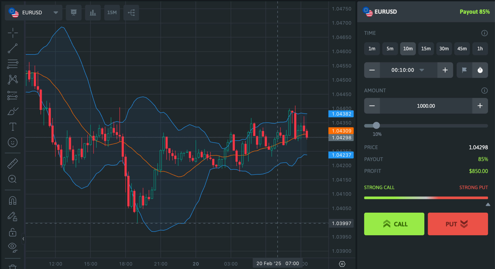 Best Binary Options Brokers 2025 - Platforms & Reviews