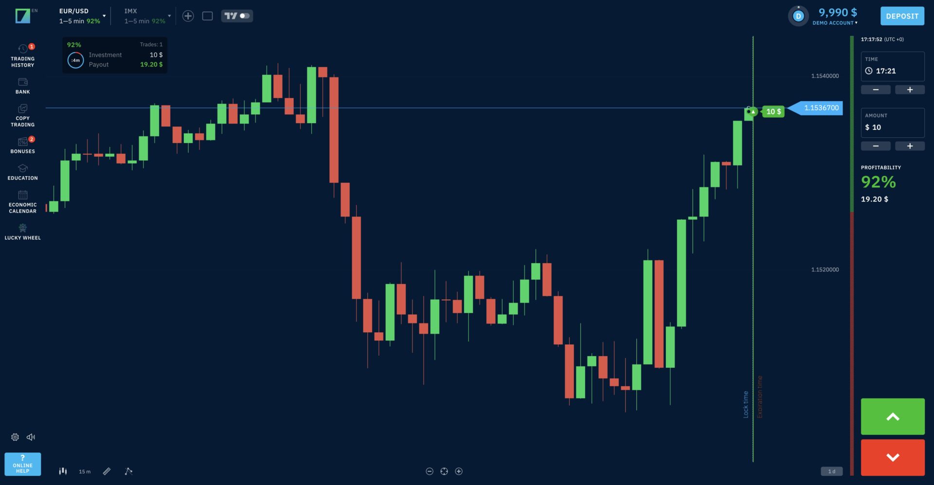 Binary trading on Binarium's platform