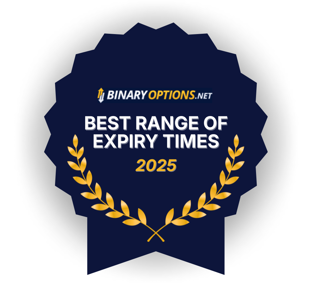 Best binary options broker for contract expiries award 2025 from BinaryOptions.net