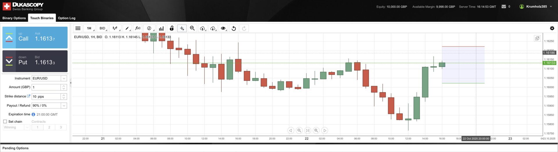 Dukascopy web accessible binary trading platform