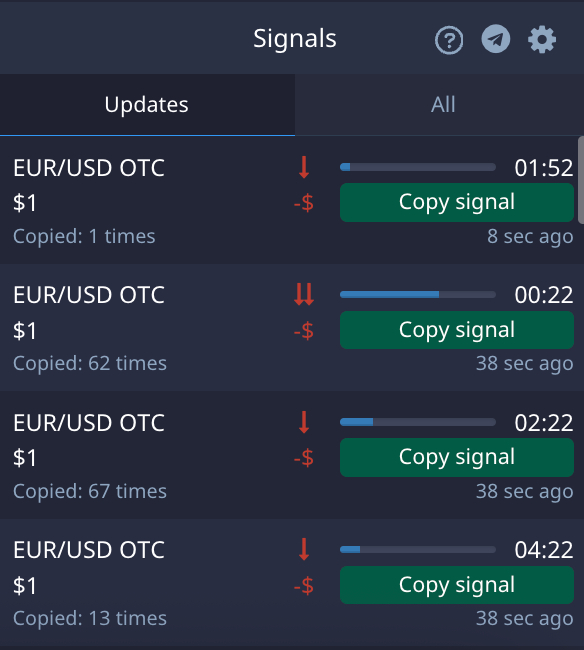 Binary signals in Pocket Option's platform
