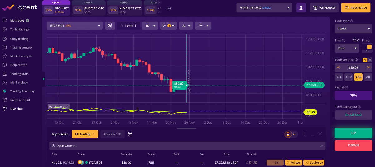 Trading doge short-term binary on IQCent