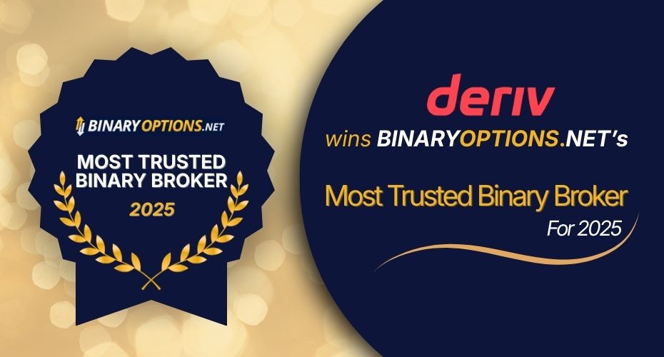 Deriv.com winning BinaryOptions.net most trusted broker 2025 awards banner