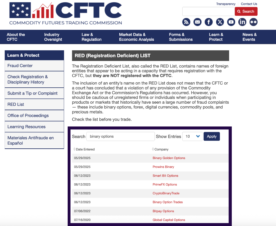 US CFTC Red List showing "binary options" brokers