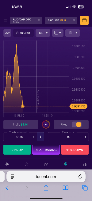IQCent mobile trading