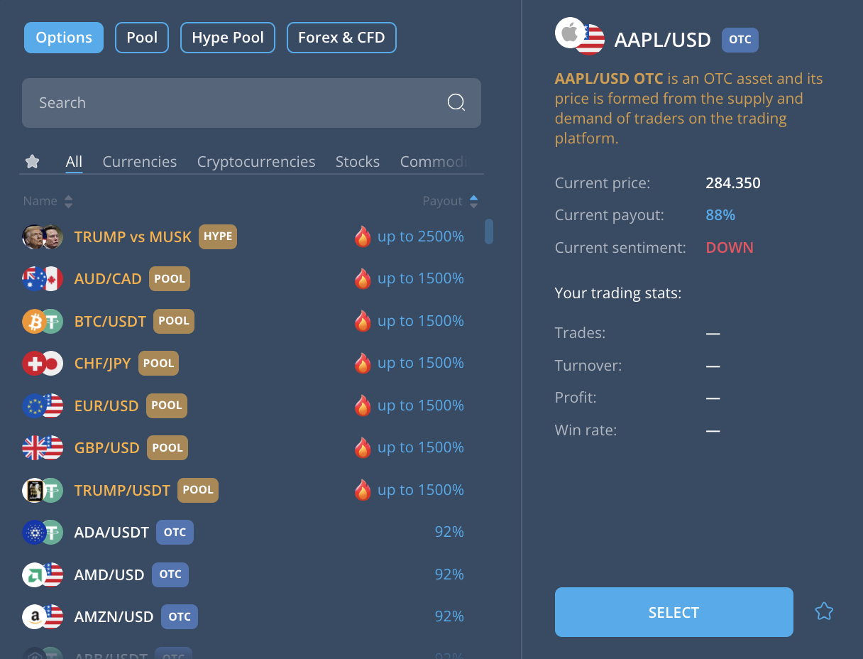 Tradeable assets on Videforex