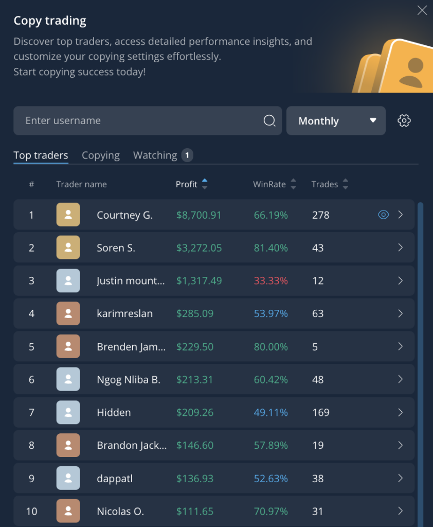 Copy trading leaderboard on Videforex