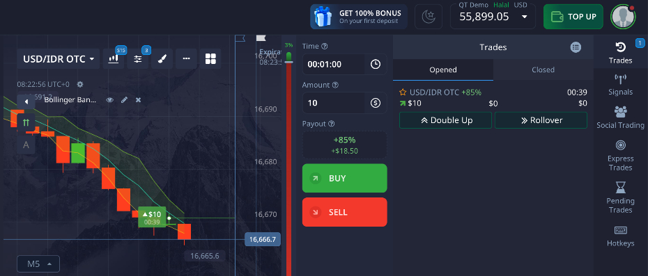 USD/IDR binary chart on Pocket Option's platform