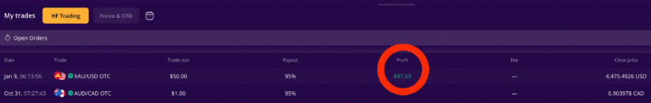 Details of closed gold binary trade at IQCent