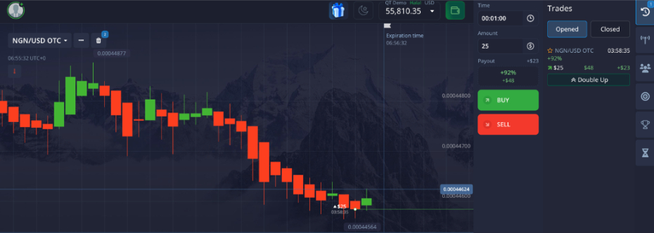 Binary chart with confirmed trade on NGN/USD