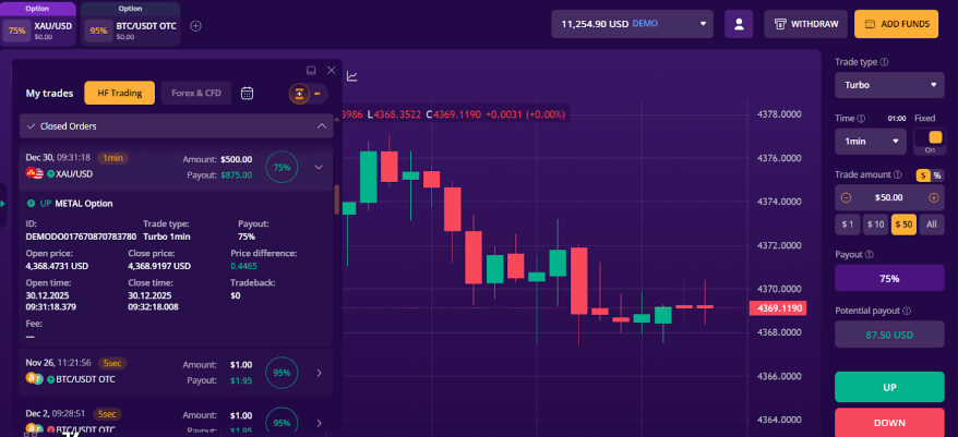 Results of a XAU/USD binary options trade