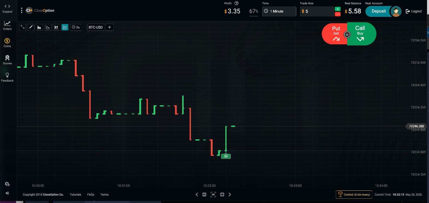 A real-money trade using a Bitcoin binary option showing the chart