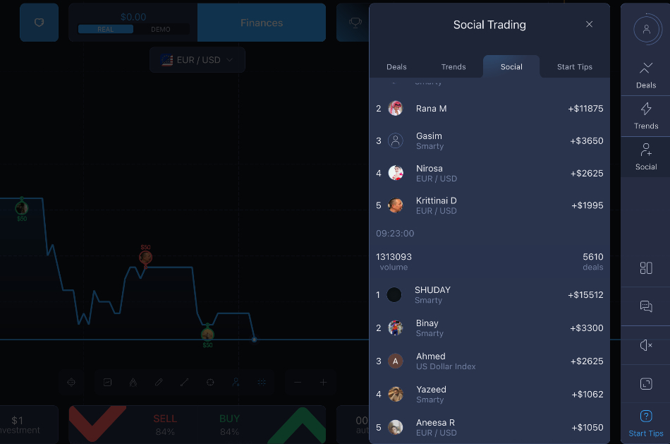 Social traders you can follow the trades of on the ExpertOption platform