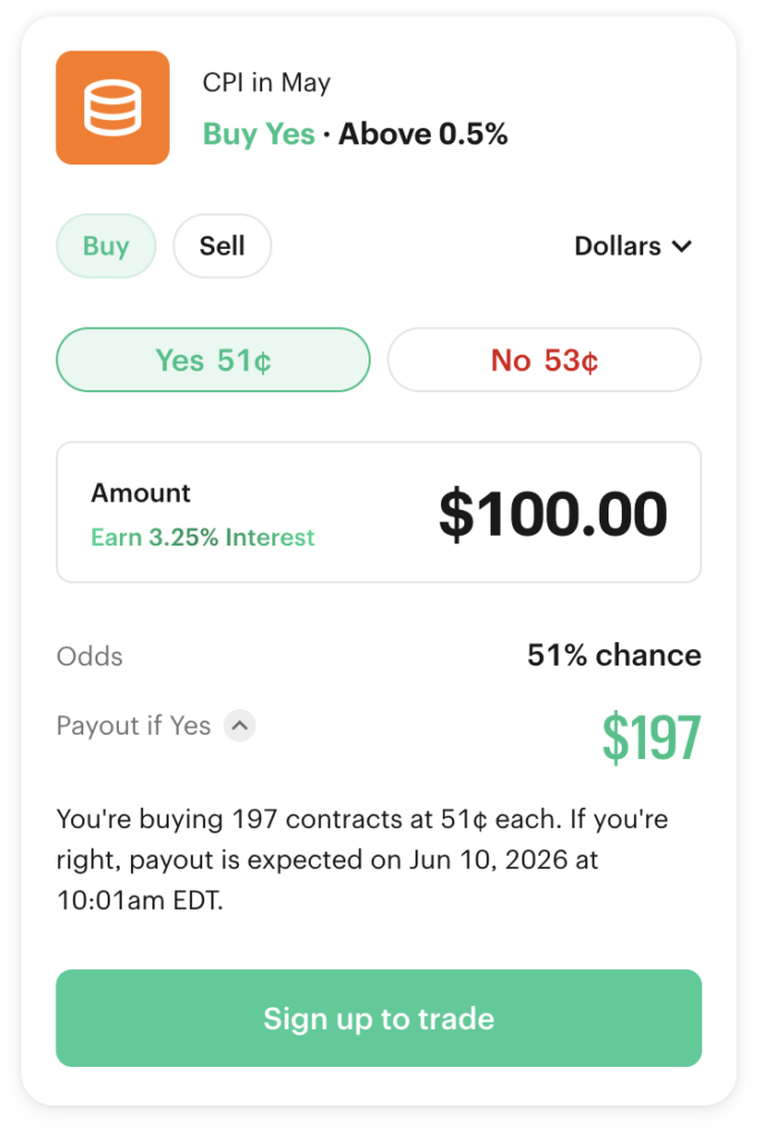 Kalshi event contract on CPI