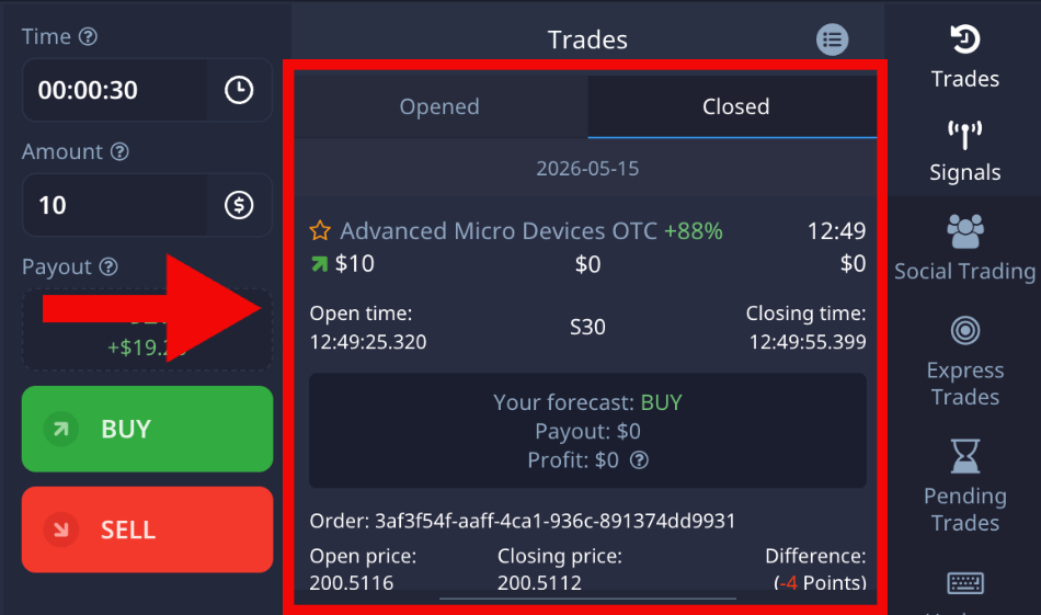 Losing binary options trade result