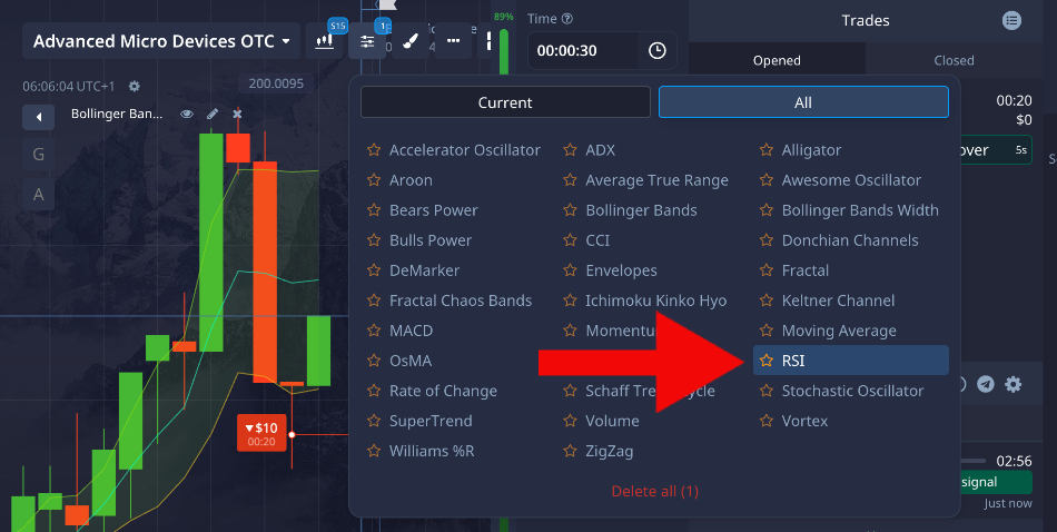 Indicators in Pocket Option platform with the RSI highlighted