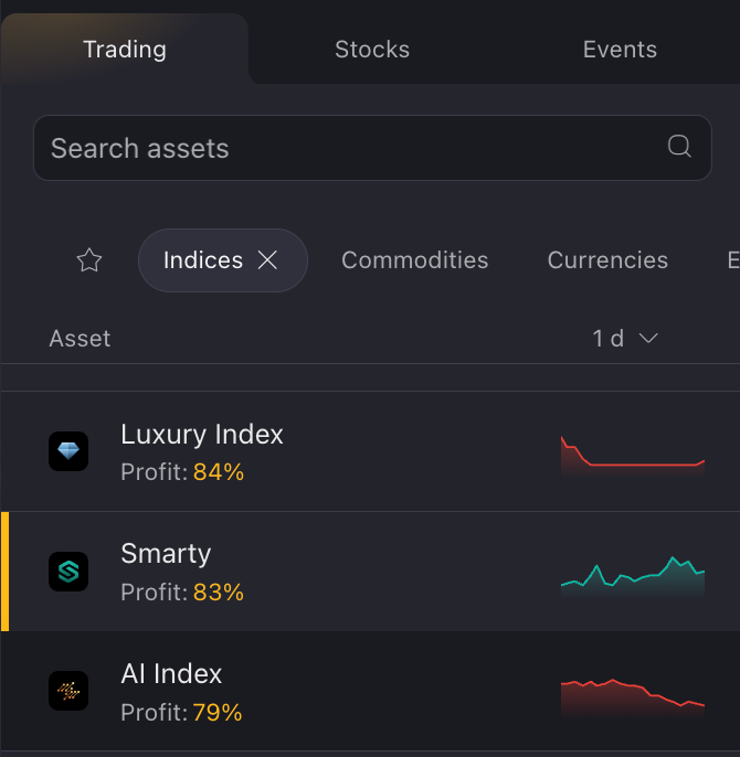 Tradeable indices on Tickz platform