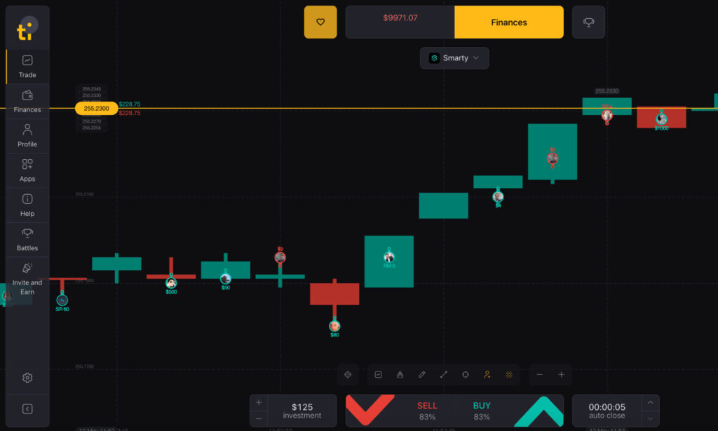 Tickz trading platform