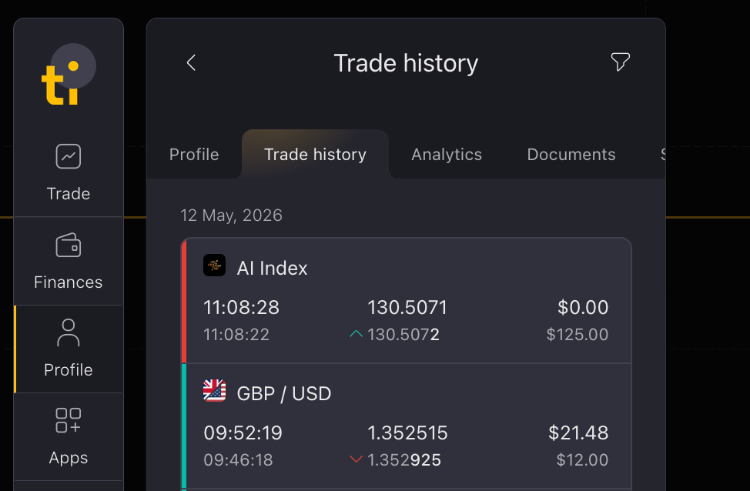 Trading history on Tickz platform