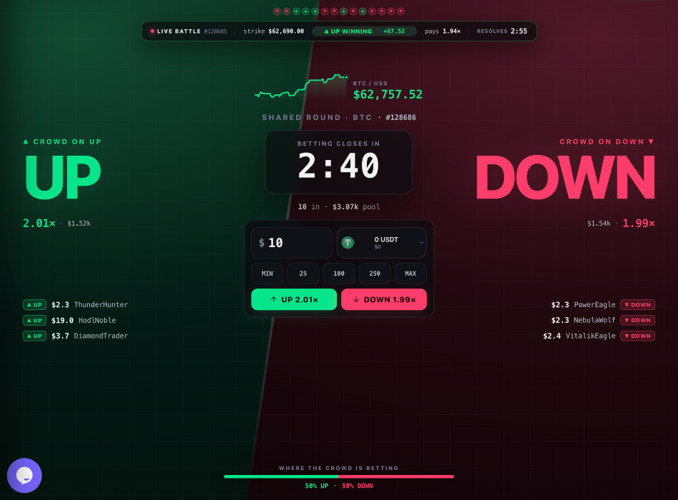 Up/Down binary options interface at PRDT