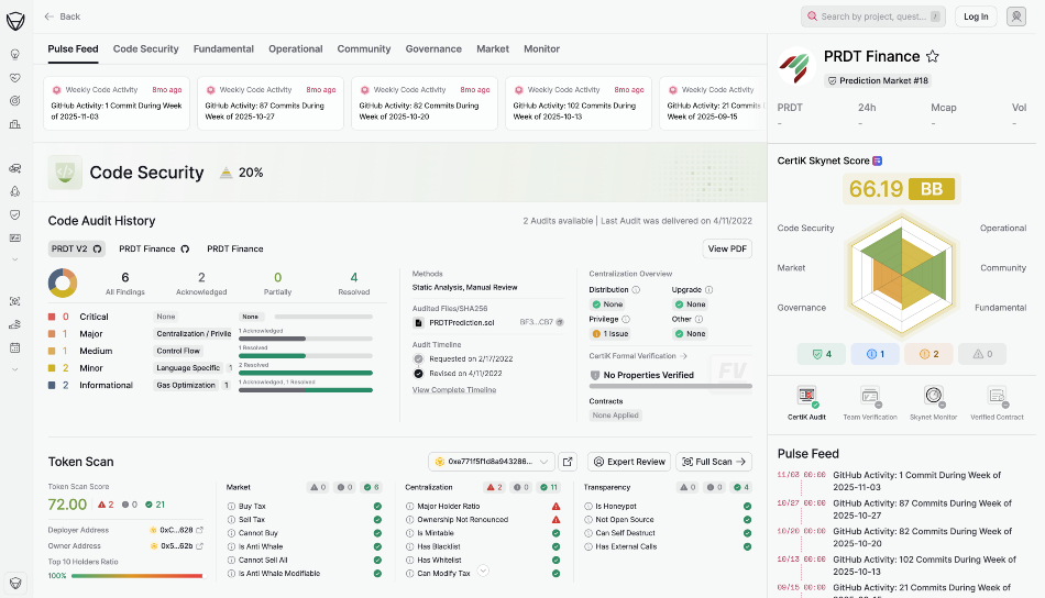 PRDT audit snapshot