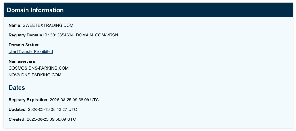 Sweetextrading.com domain information